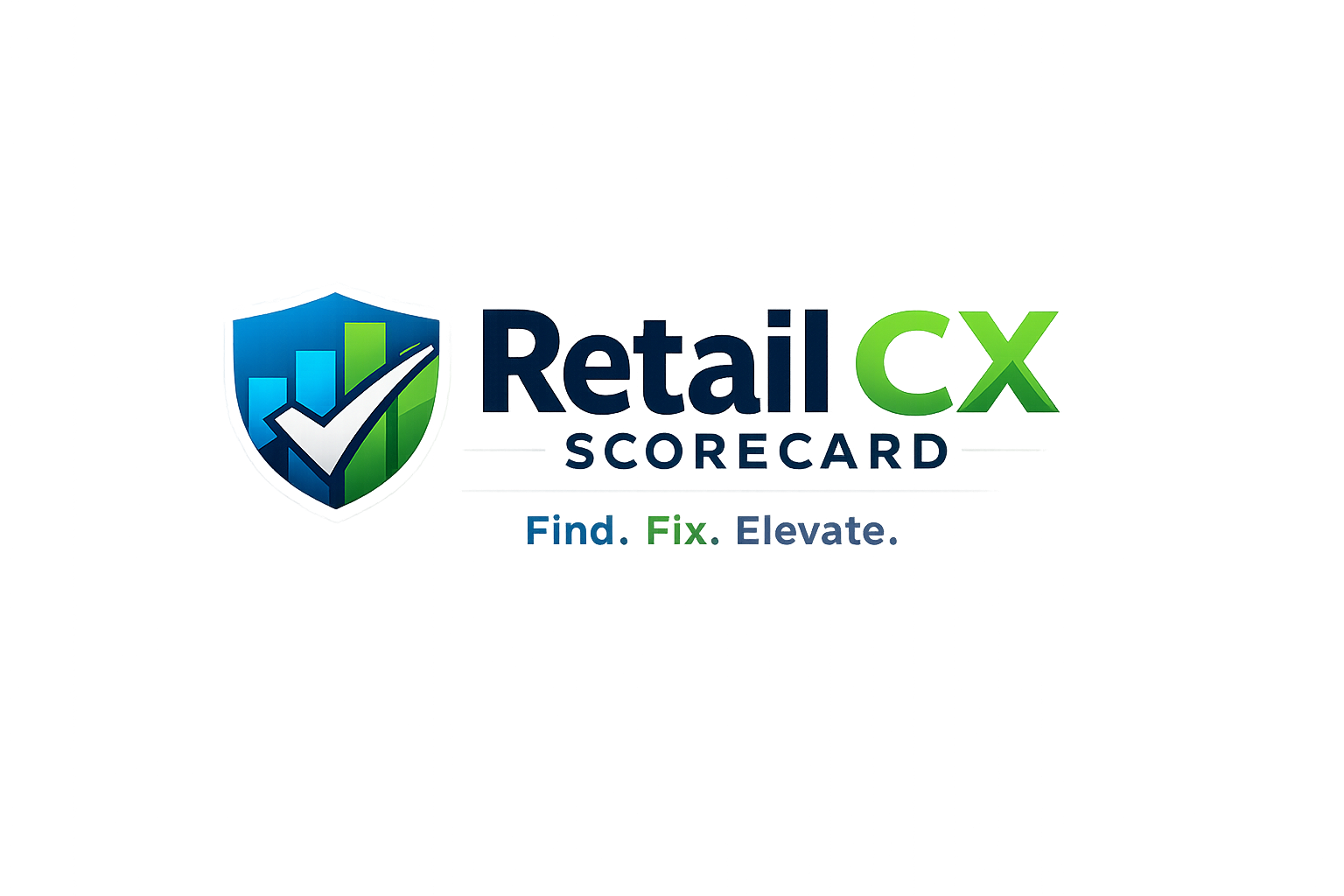 Retail CX Scorecard